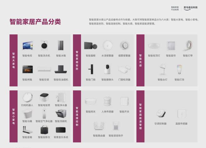 部大卖的前提是合作高ROI红人开元棋牌从工学椅到筋膜枪成为头(图9)