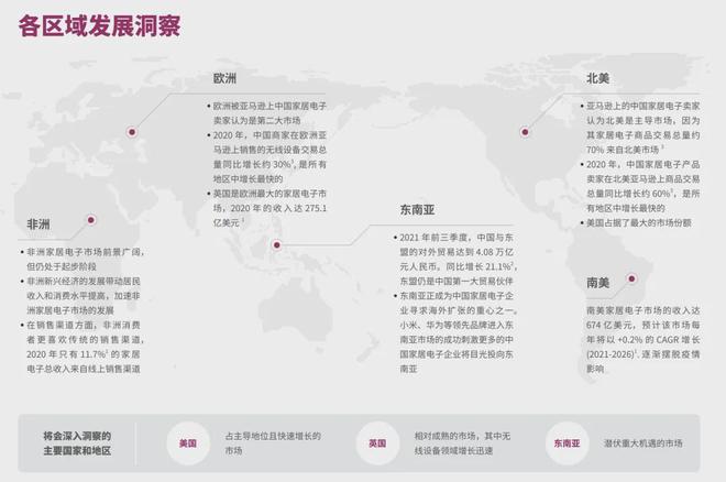 部大卖的前提是合作高ROI红人开元棋牌从工学椅到筋膜枪成为头(图16)