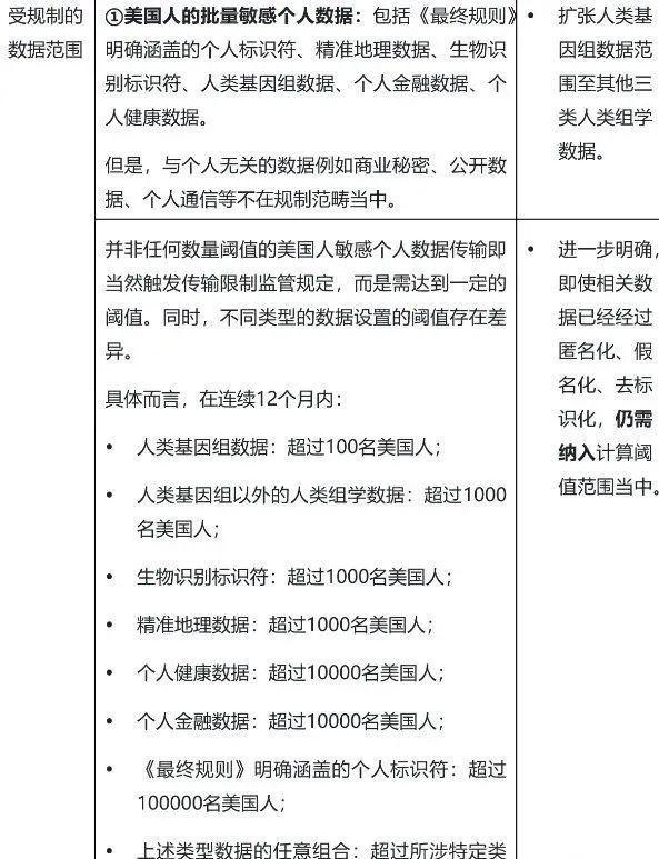 数据库已禁止中国用户使用Pubmed 呢？开元棋牌app突发！发文量巨大的美国公共(图3)
