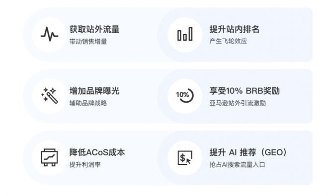 销有什么不同联盟营销平台推荐ky开元棋牌传统广告和联盟营(图2)
